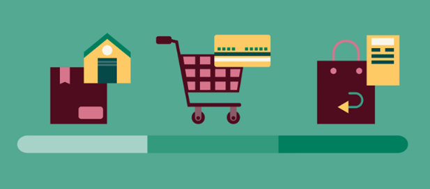 Flat illustration of online ordering checkout and product returns in retail fulfillment