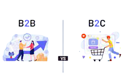 Illustration comparing B2B and B2C fulfillment models